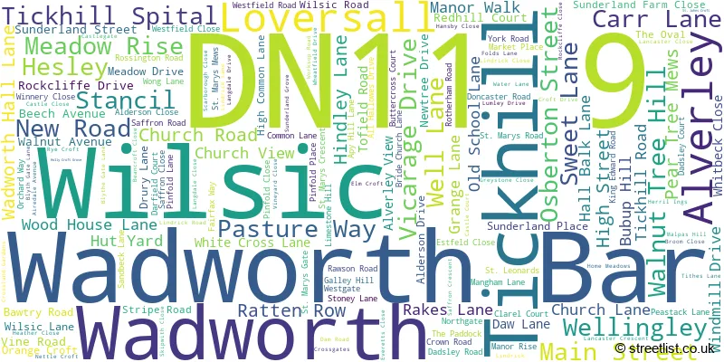 A word cloud for the DN11 9 postcode